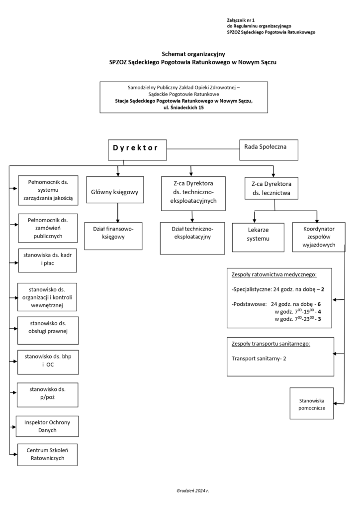 Komórka organizacyjna